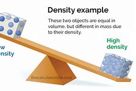 Image result for Density Formula Examples