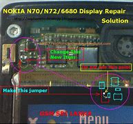 Image result for Nokia N70 LCD