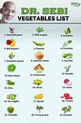 Image result for Alkaline Vegan Food List