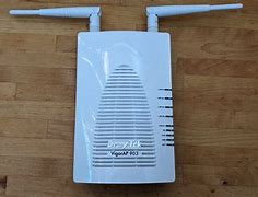 Image result for Ethernet Router