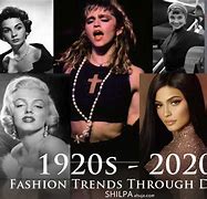 Image result for 1970s vs 2020s