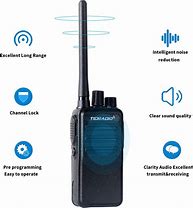 Image result for Army Walkie Talkie Antenna