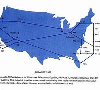 Image result for Roberts Arpanet