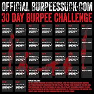 Image result for Darebee Burpee Challenge