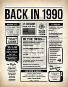 Image result for 1990 1999 Year