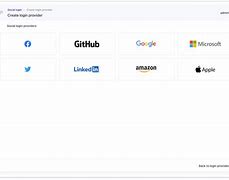 Image result for Amazon Login My Account