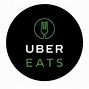Image result for Uber Logo HD