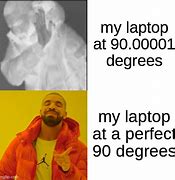 Image result for 90 Degrees Meme