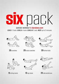 Image result for 6 Inches AB Workout