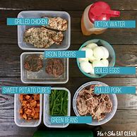 Image result for Clean Diet Meaning