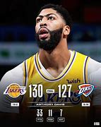 Image result for NBA Teams Players