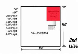 Image result for How Large Is 500 Square Meters