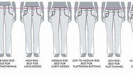 Image result for Waistband On Pants