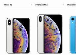 Image result for iPhone X Size Comparison