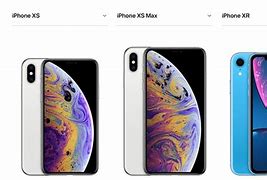 Image result for iPhone XS vs Real Me C53 Size Comparison