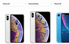 Image result for 6 V iPhone XS Sizes