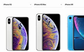 Image result for iPhone XS Pro Size