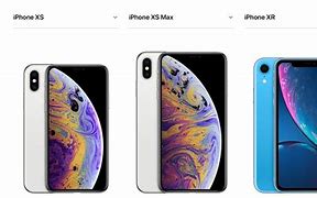 Image result for How Big Is an iPhone X Inches