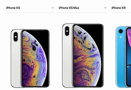 Image result for Apple iPhone XS & 11 Pro Model & Size