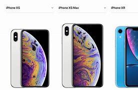 Image result for iPhone Hierarchy XS XR 11