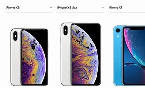 Image result for iPhone XR Compared to XS