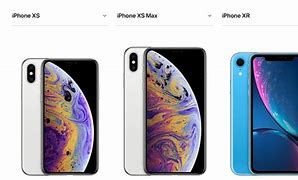 Image result for Printable iPhone Comparison