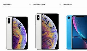 Image result for iPhone XR Compare