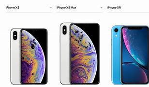 Image result for iPhone X Size All the Witch Medium