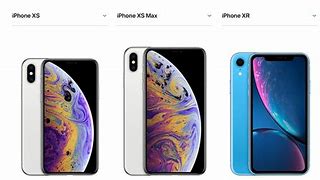 Image result for What iPhone Is the Size of XR