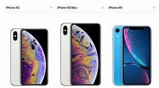 Image result for iPhone Xr vs XS Dimensions