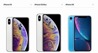 Image result for iPhone XS Height
