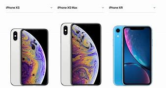 Image result for The Different Size From iPhone XS From iPhone XR 64GB