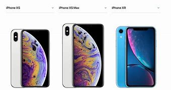 Image result for List of iPhones in Iphne XR