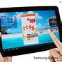 Image result for Samsung Galaxy Tab 10.1 iPad