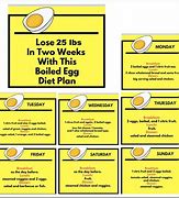 Image result for 30-Day Diet Challenge Printable