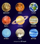 Image result for Solar System Cartoon Drawing