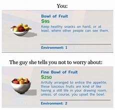 Image result for Men's Anatomy Fruit Bowl Meme