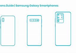Image result for Samsung Length Phone