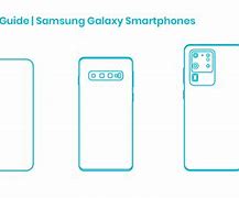 Image result for Samsung Phone Dimensions Chart