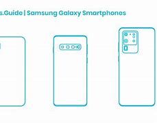 Image result for Samsung Galaxy Phone Dimensions Comparison