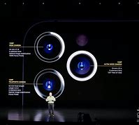 Image result for iPhone 11 Pro Camera Lens