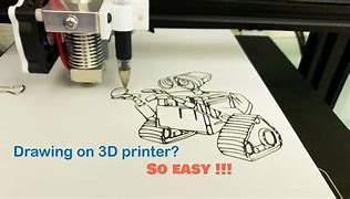 Image result for 3D Printer for 2D Art