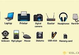 Image result for Mobile Devices 5 Examples