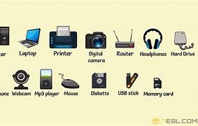 Image result for Best Electronic Devices