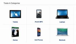 Image result for Used Electronics Trade in Best Uy