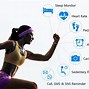 Image result for Fitness Tracker