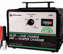 Image result for Harbor Freight Battery Charger 12V