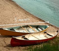 Image result for Height in Metres