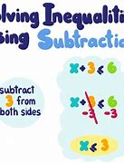 Image result for Subtracting Inequalities