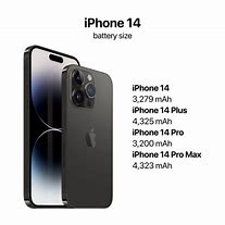 Image result for How Does a iPhone Pin Look Like 14